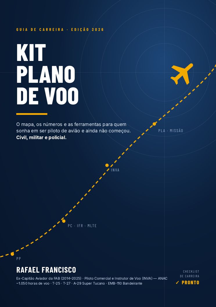 Capa do Kit Plano de Voo